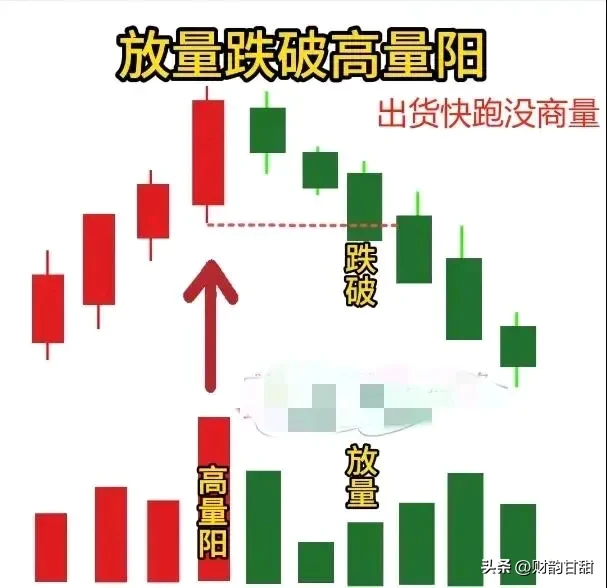 炒股乐趣大分享