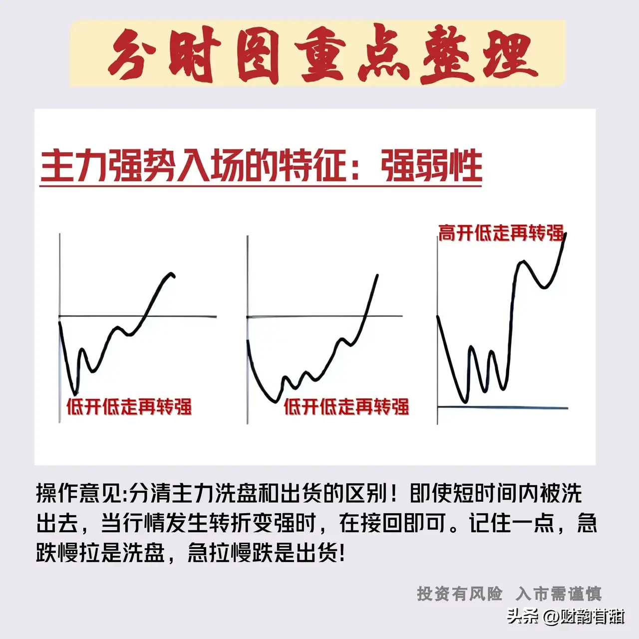 炒股乐趣大分享