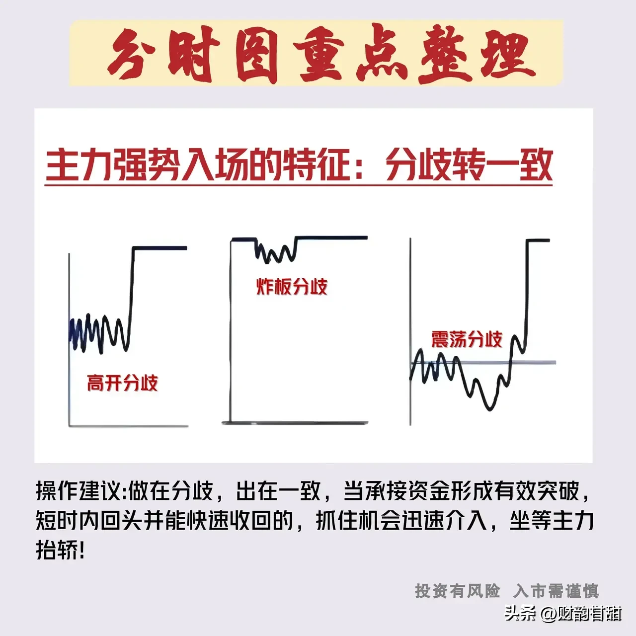 炒股乐趣大分享
