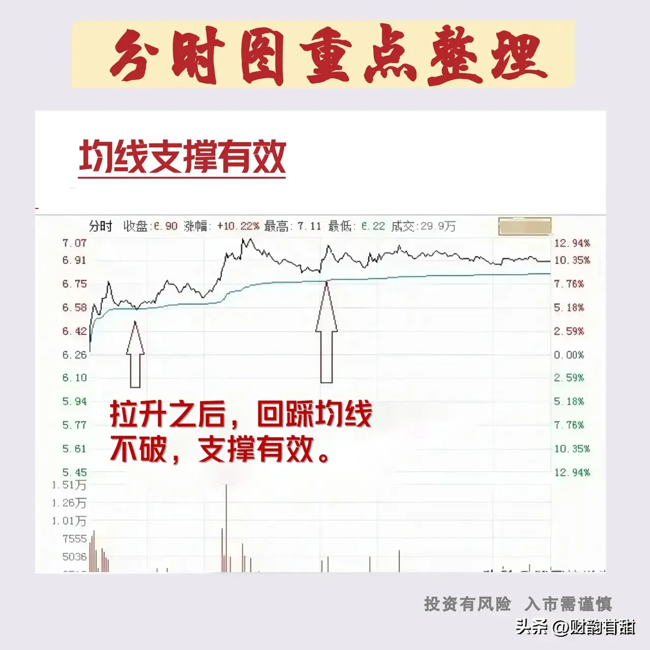 炒股乐趣大分享