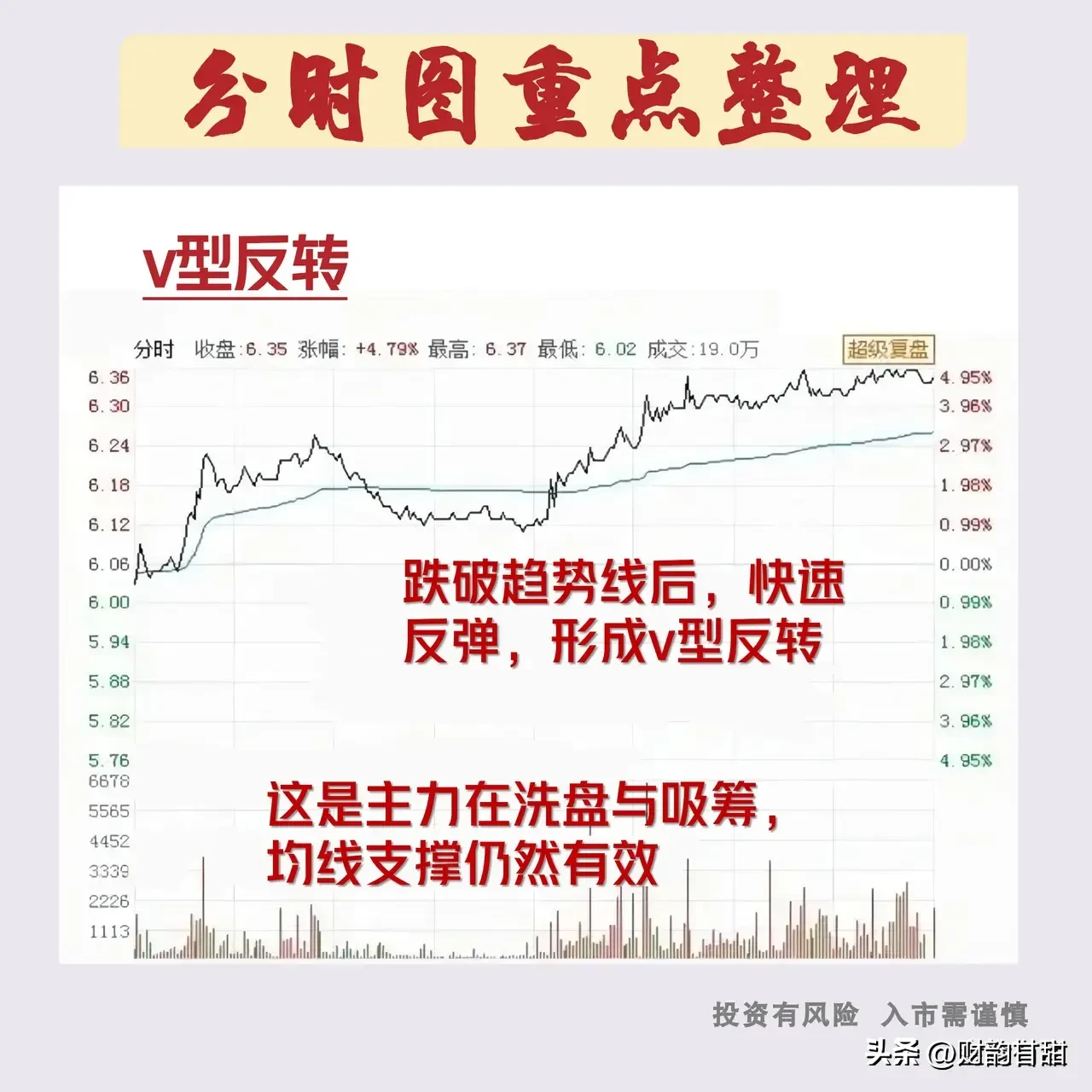 炒股乐趣大分享