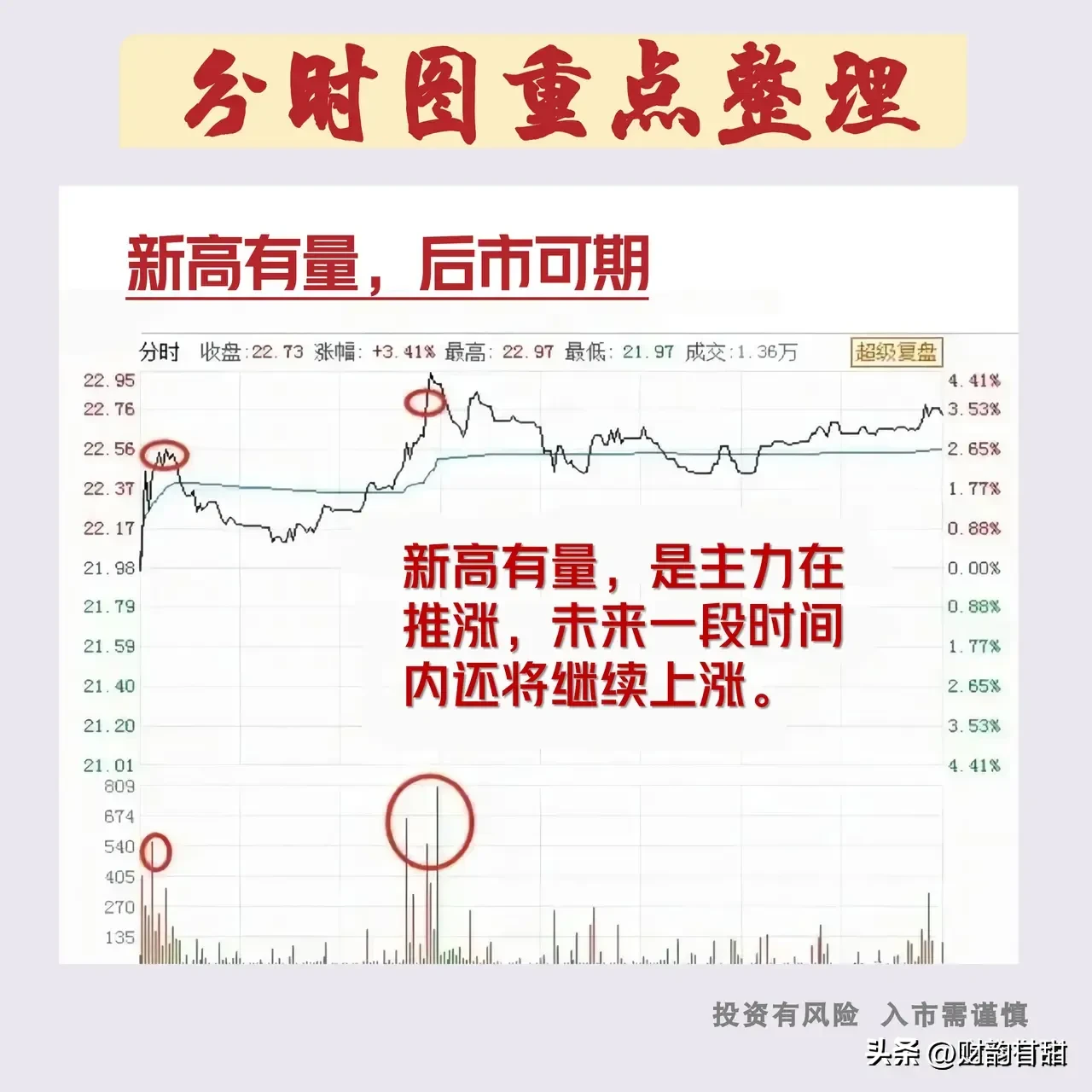炒股乐趣大分享
