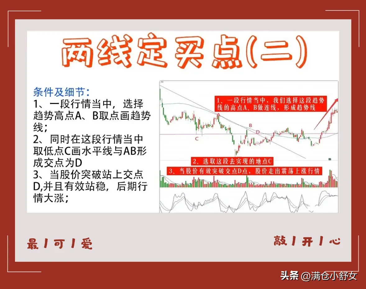 股票财经