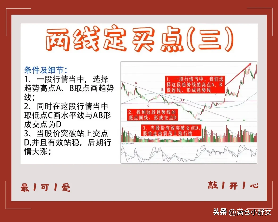 股票财经