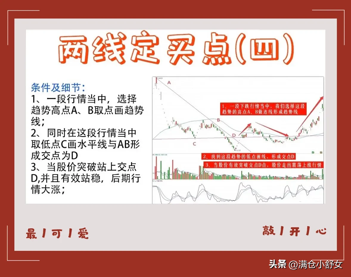 股票财经