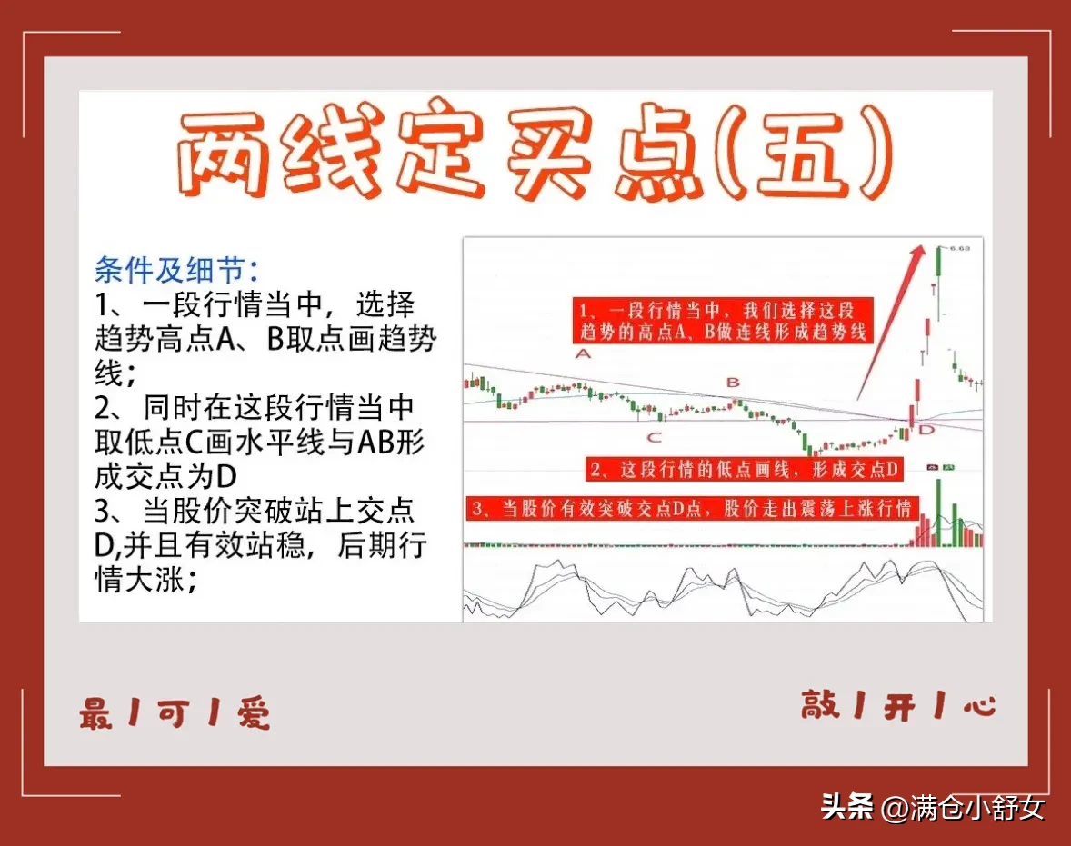 股票财经