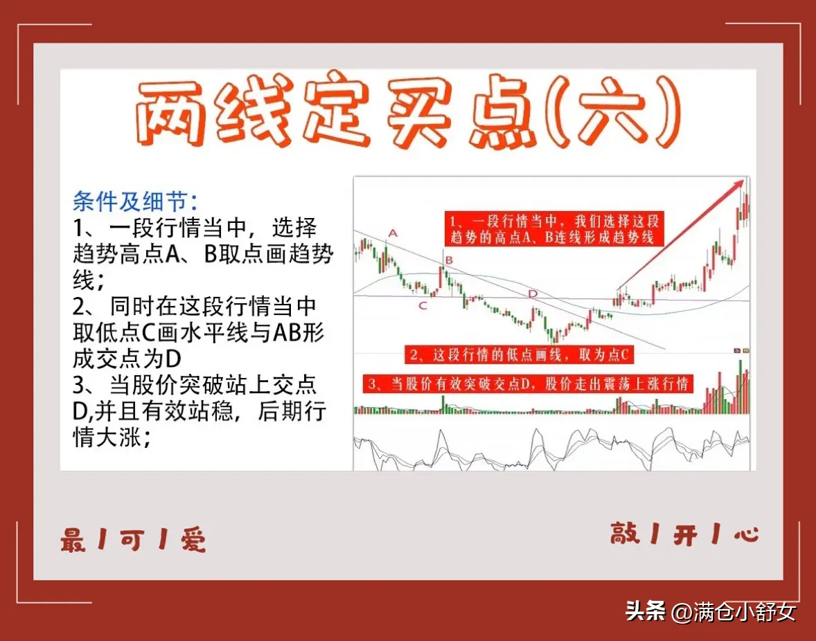 股票财经