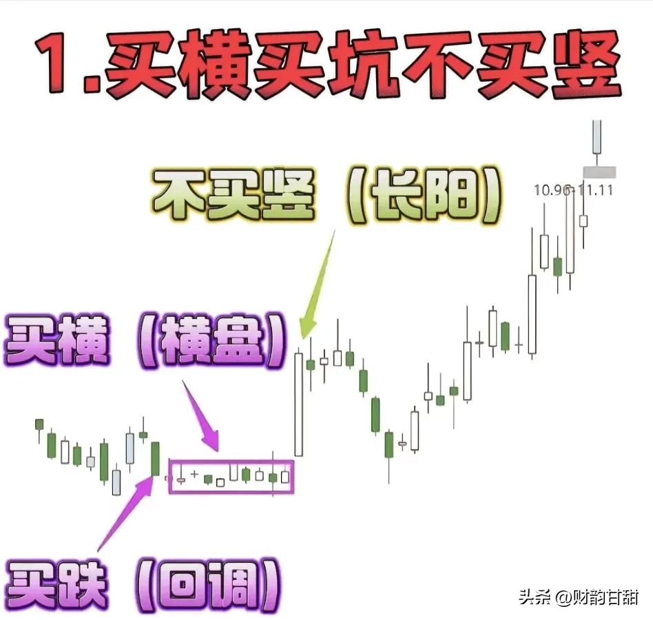 炒股乐趣大分享