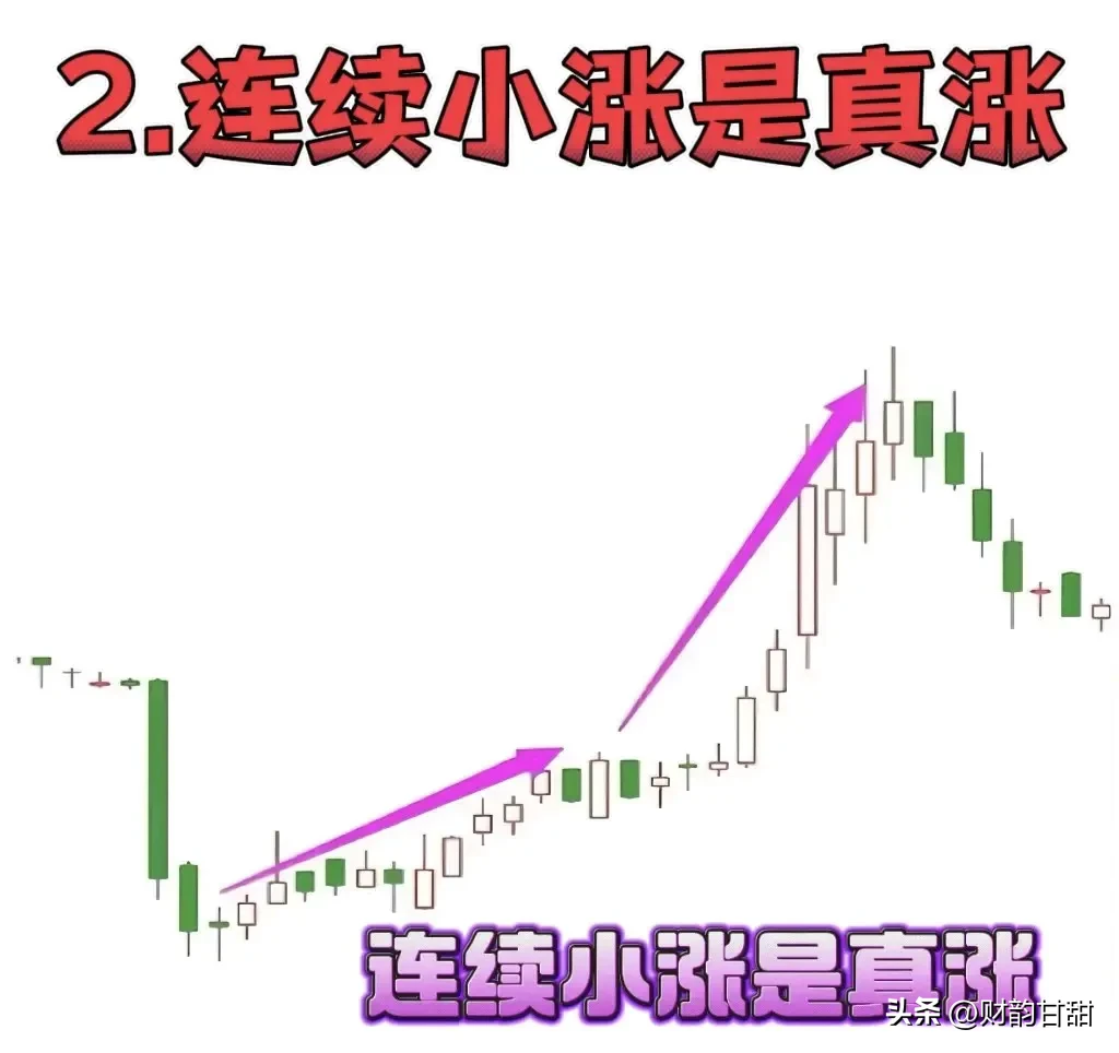 炒股乐趣大分享