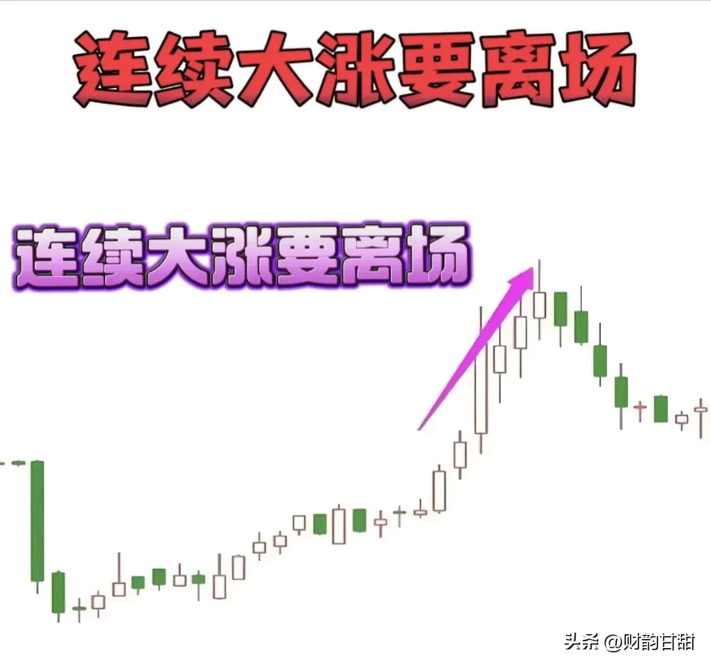 炒股乐趣大分享