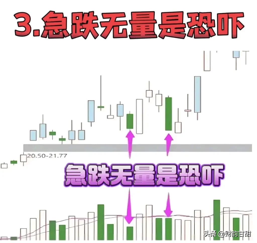炒股乐趣大分享