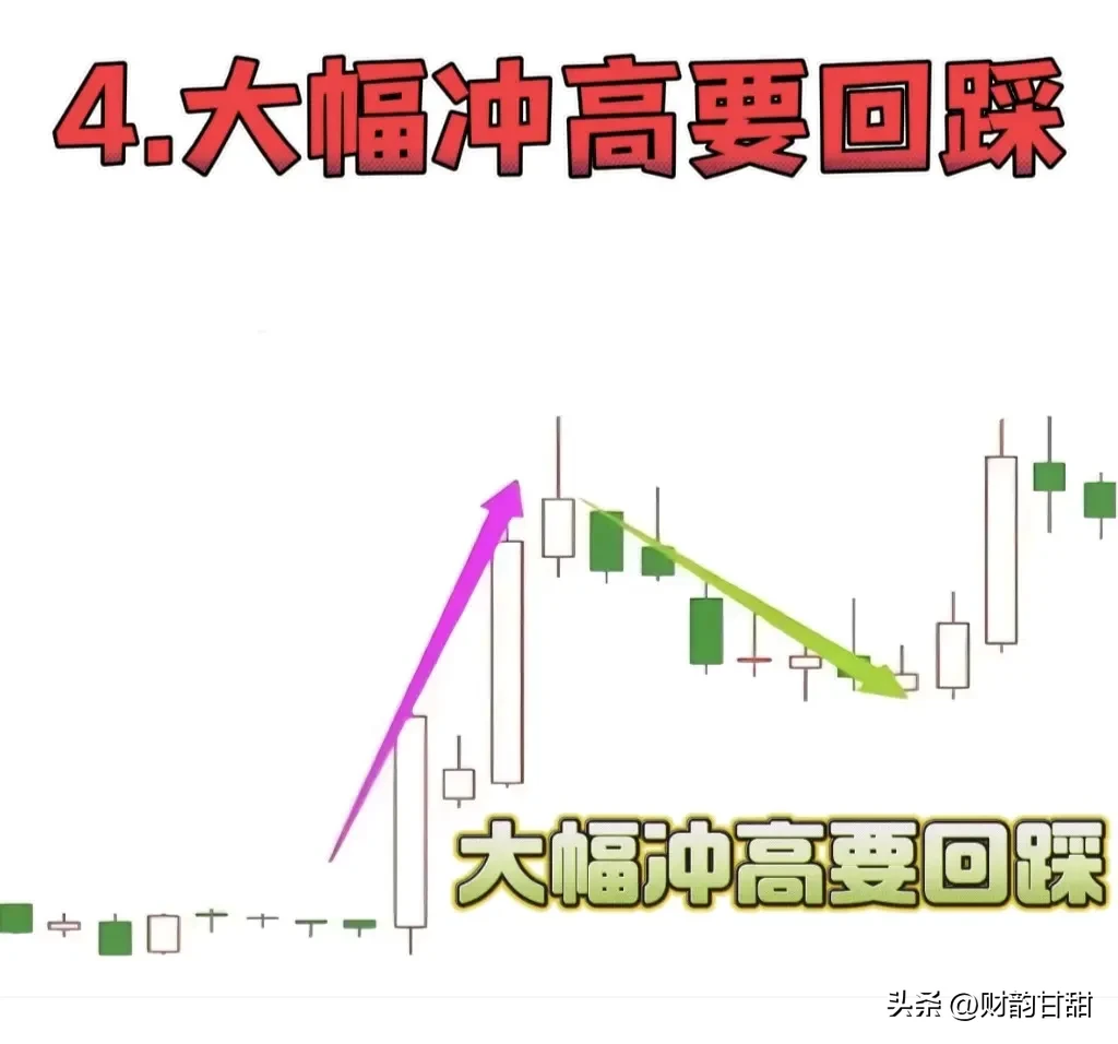 炒股乐趣大分享