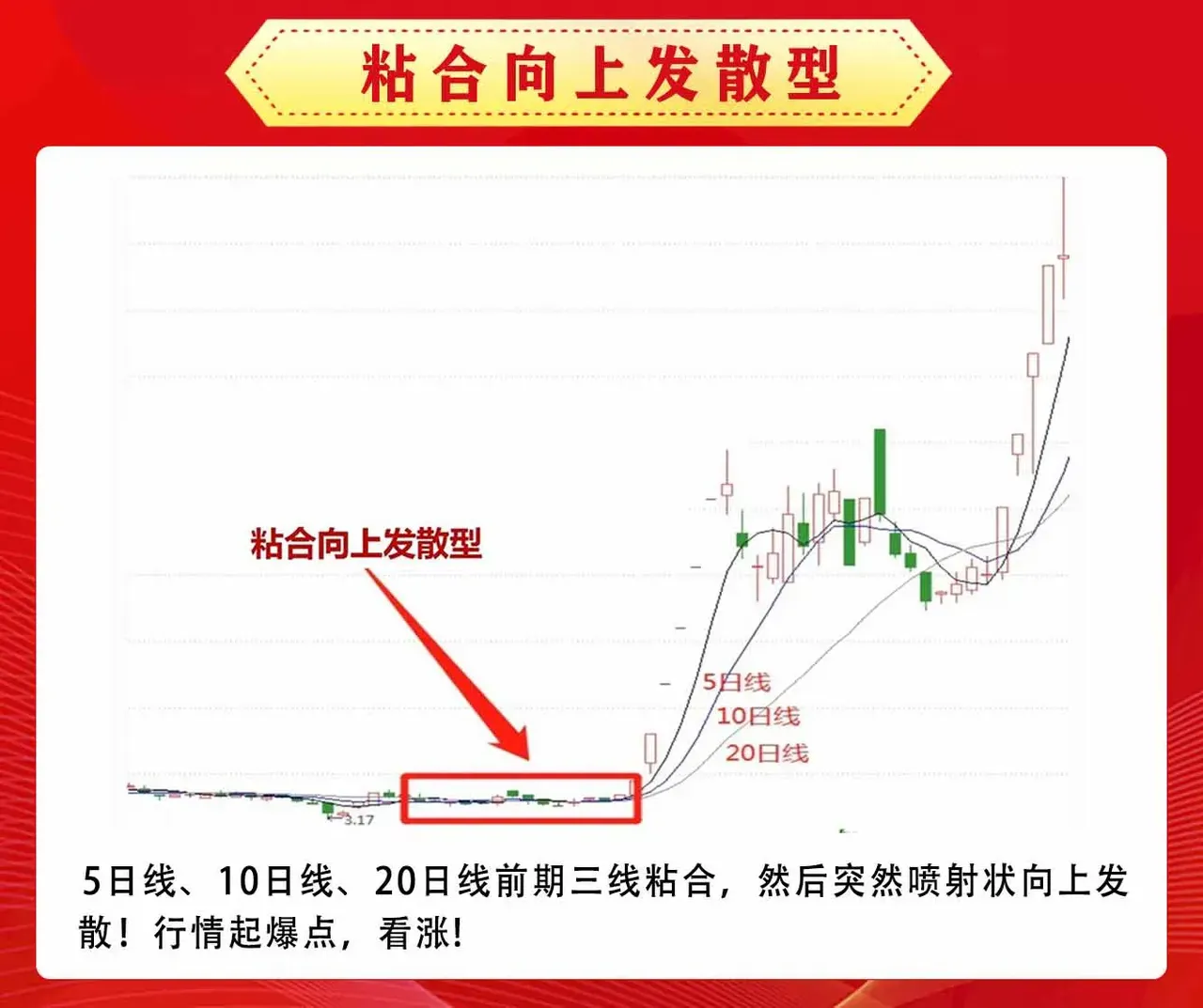 股票财经