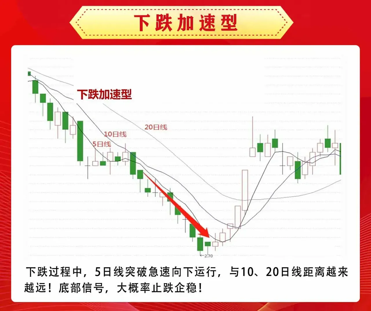 股票财经