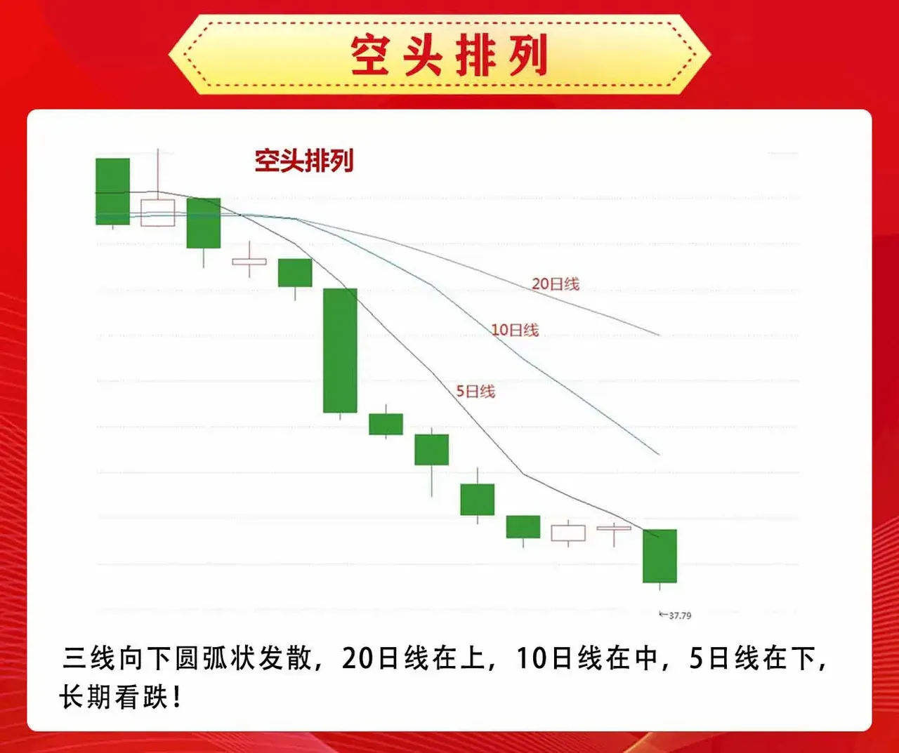 股票财经
