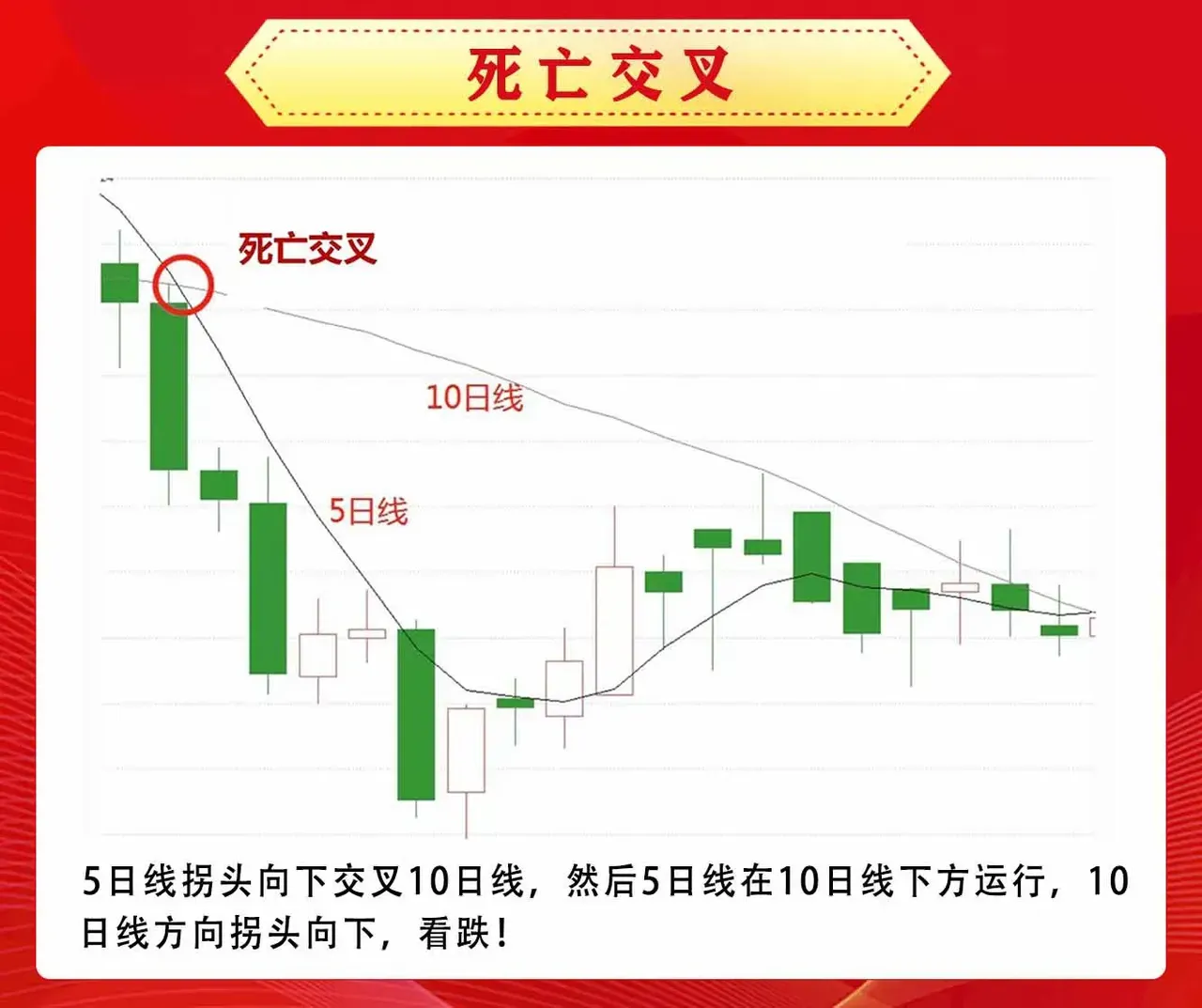 股票财经