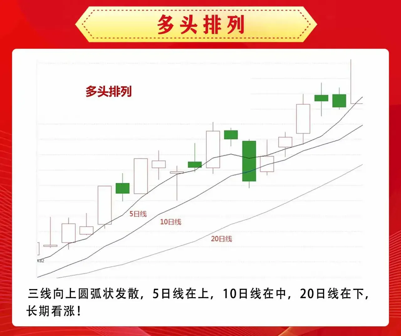 股票财经