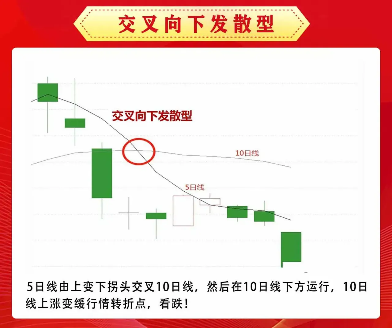 股票财经