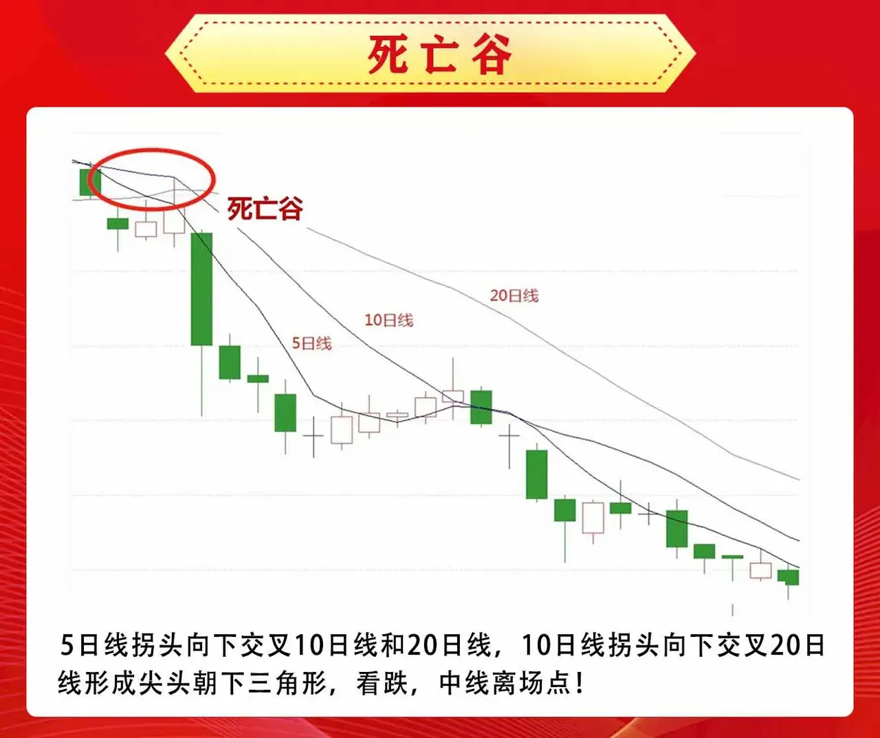 股票财经