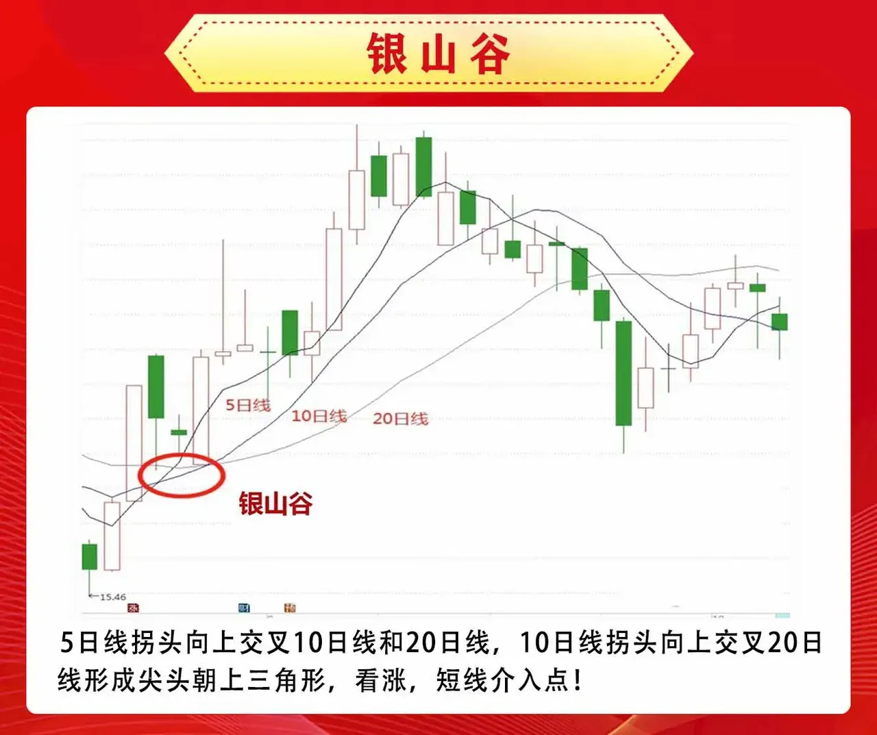 股票财经