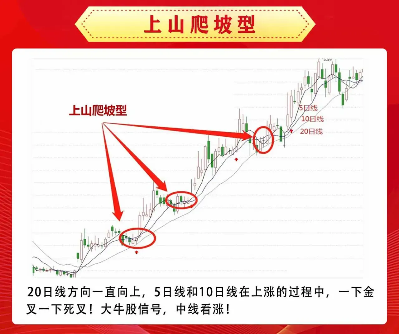 股票财经