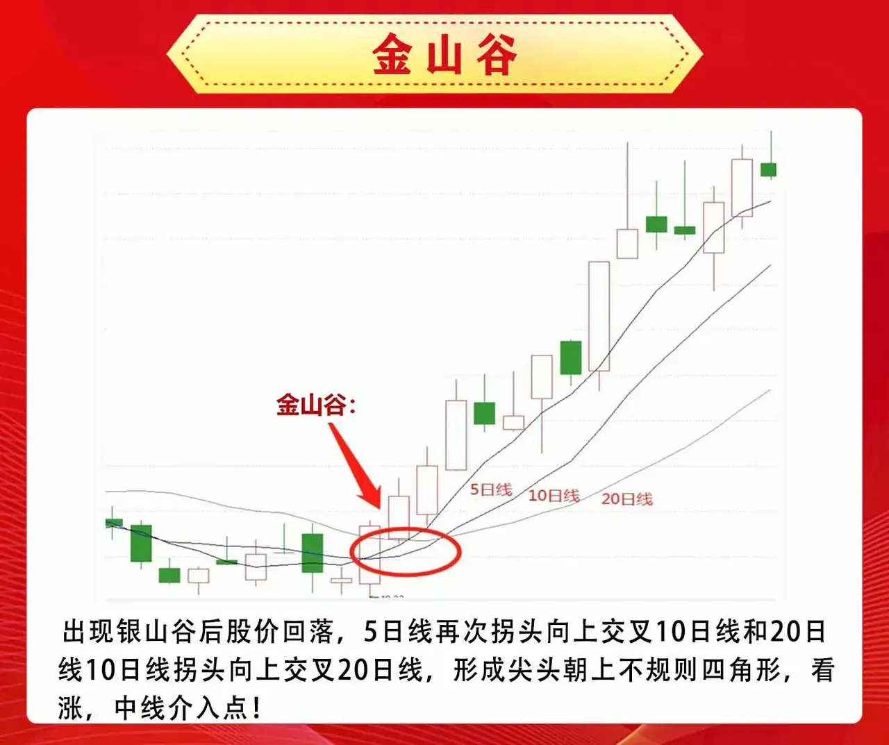 股票财经