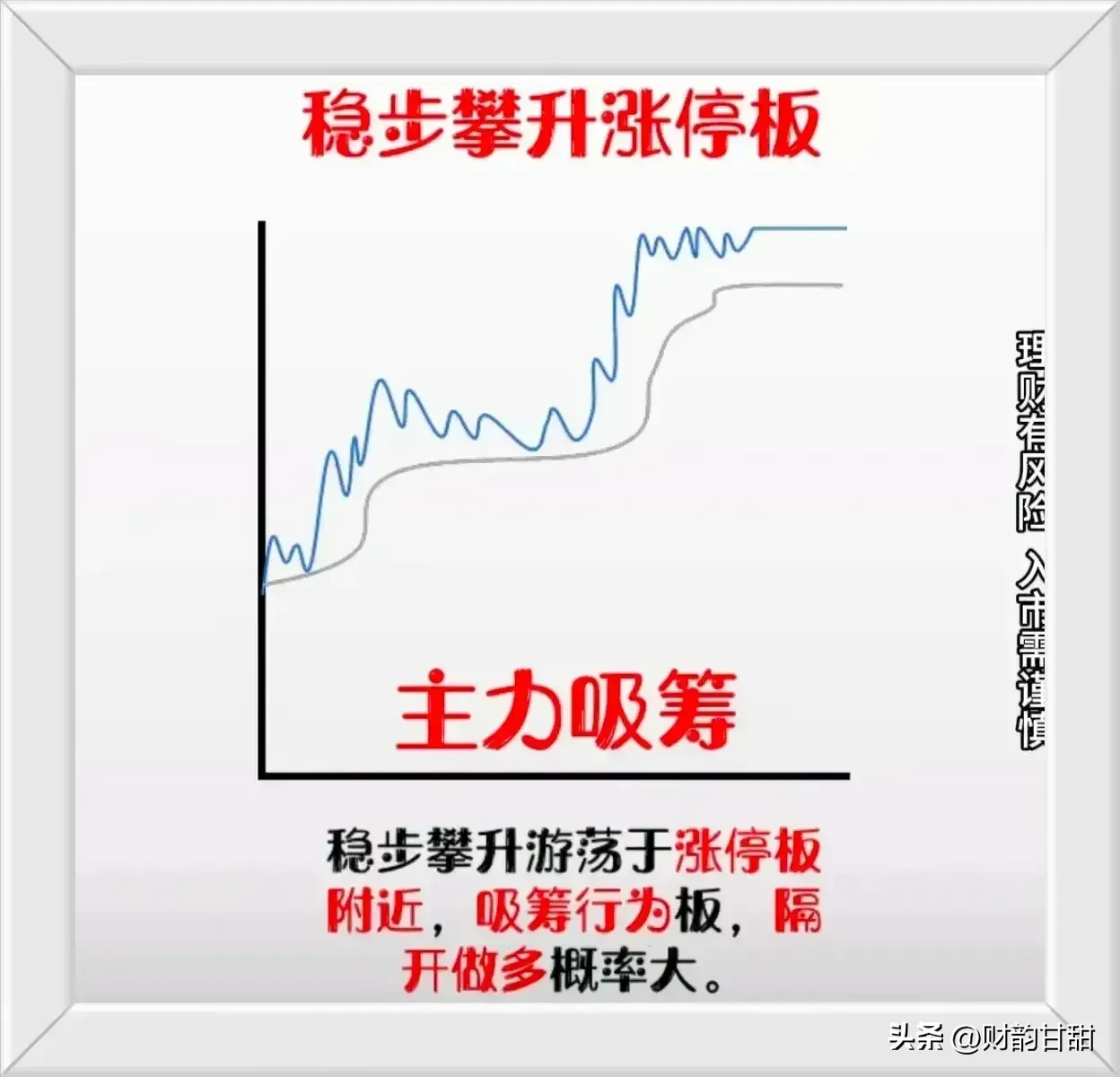 重要通知