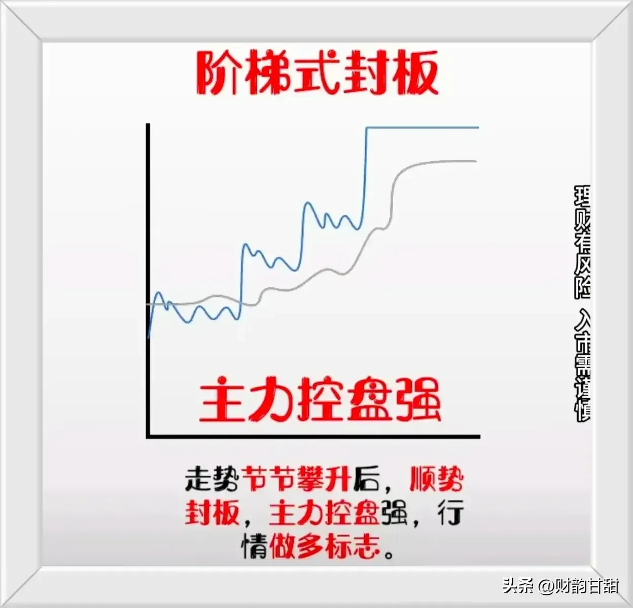 重要通知
