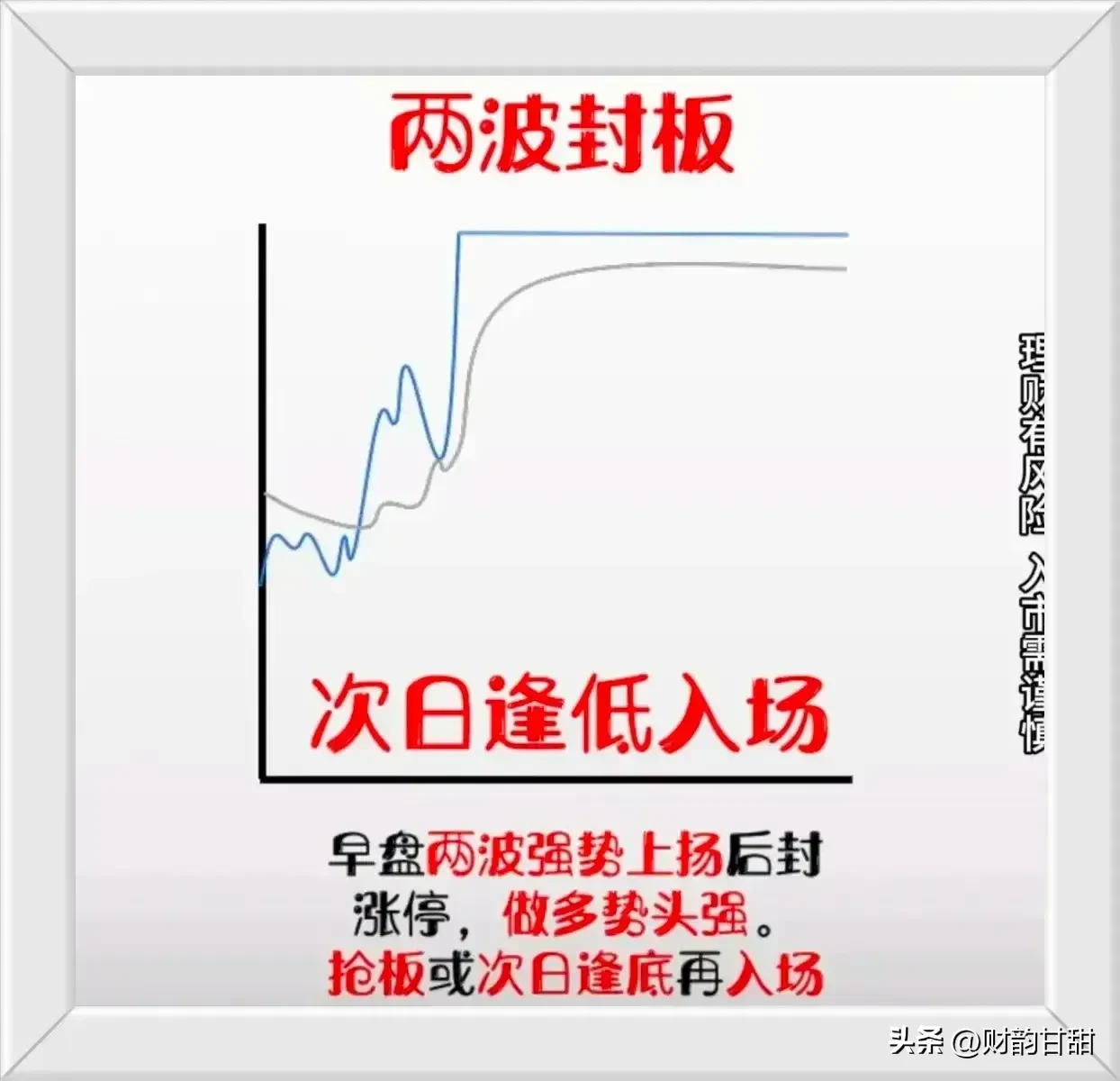 重要通知
