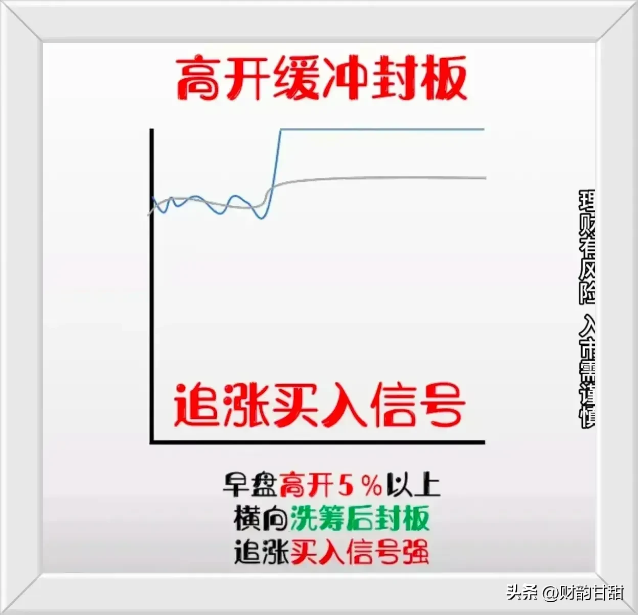 重要通知