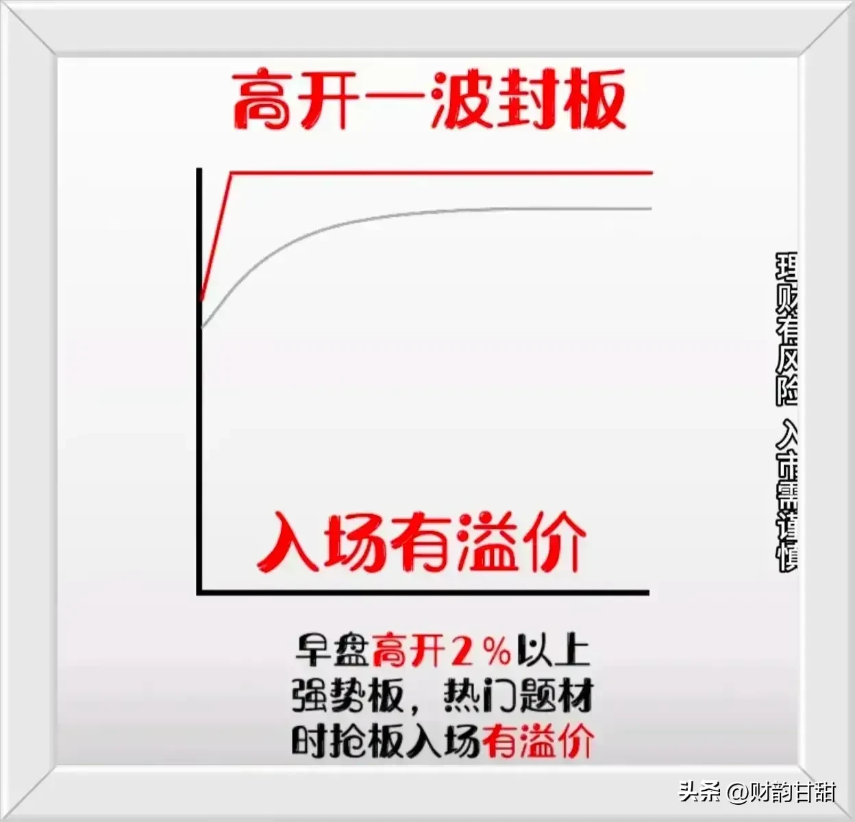 重要通知