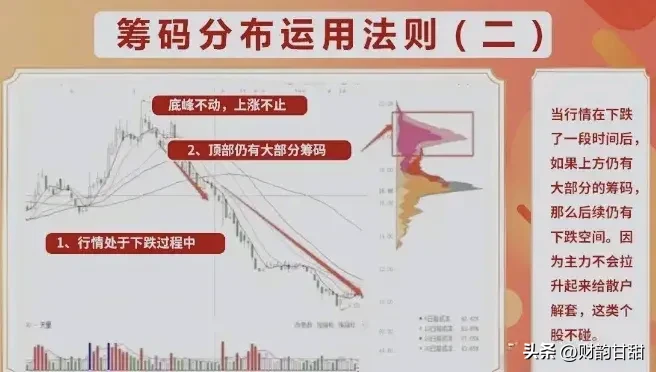 股市实战派
