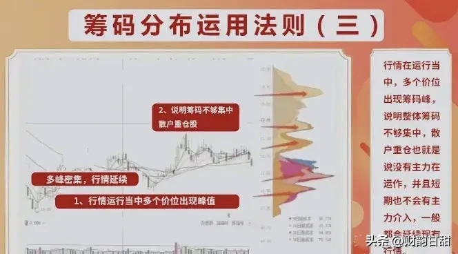 股市实战派
