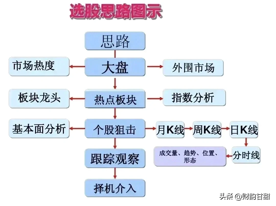 爆料