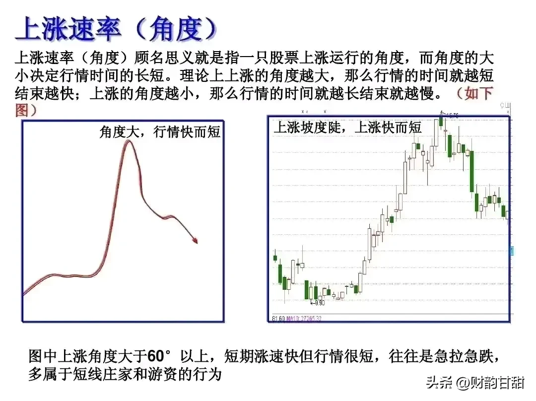 爆料