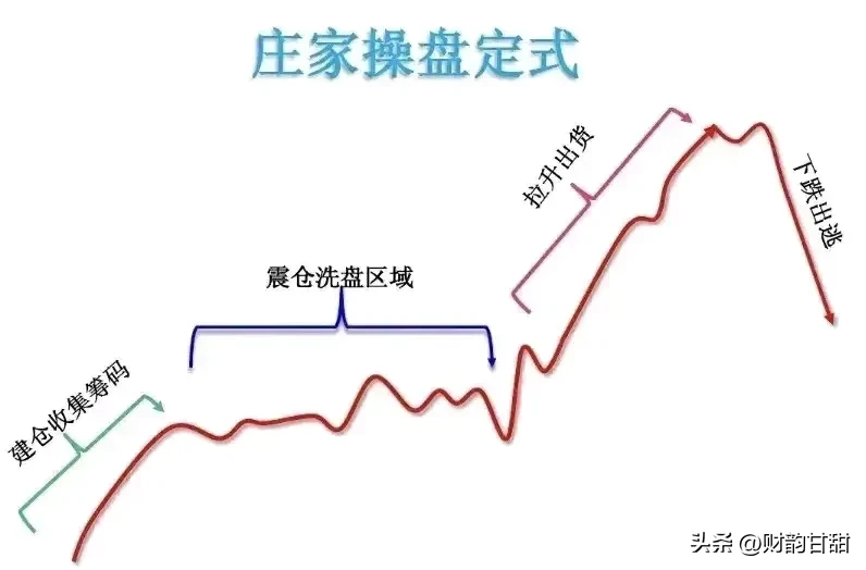 爆料