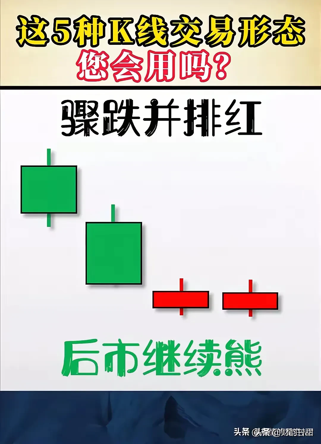 分享股市技术