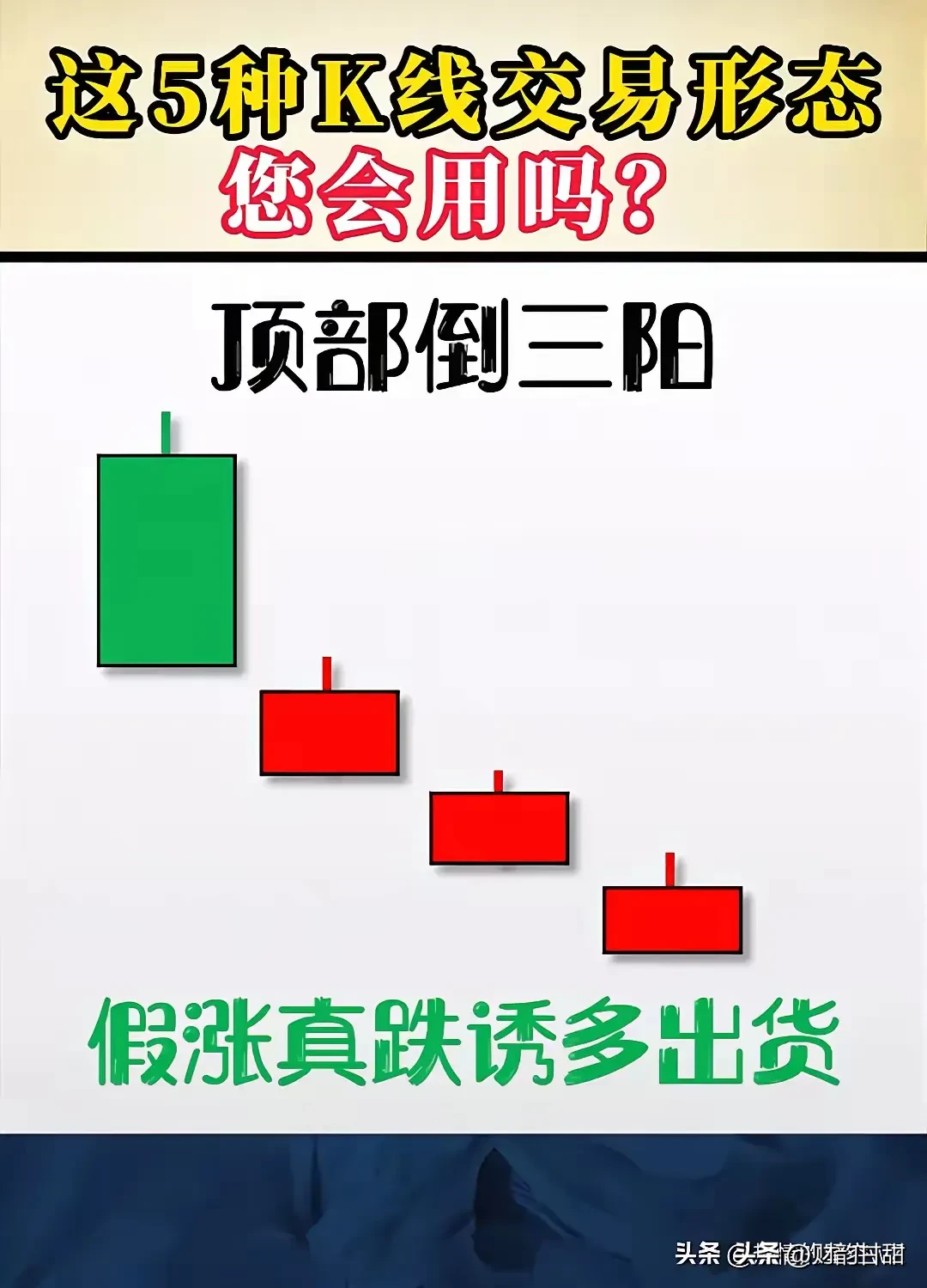 分享股市技术