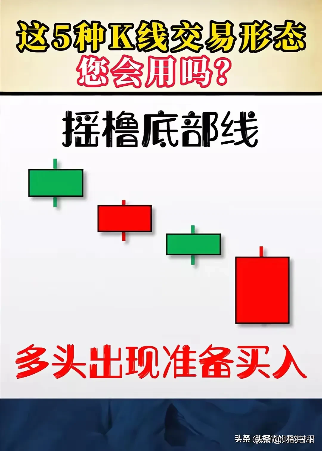 分享股市技术