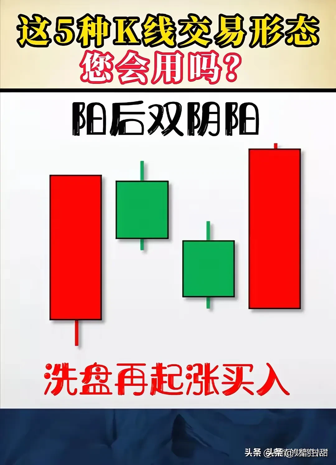 分享股市技术