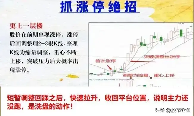 我们到底应该怎么去准确的把握好涨停板个股呢