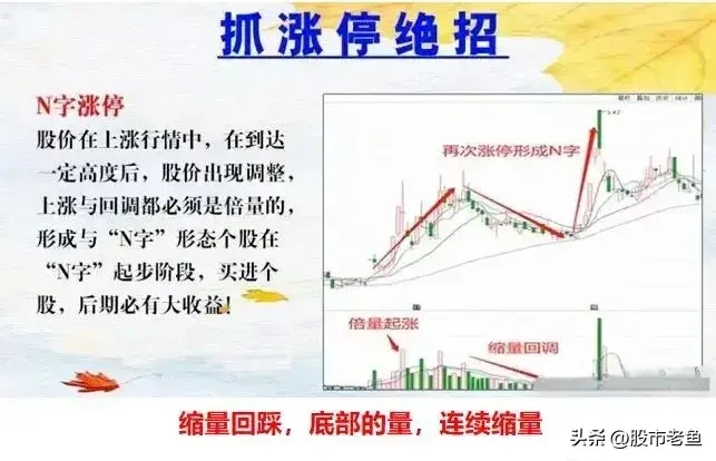 我们到底应该怎么去准确的把握好涨停板个股呢