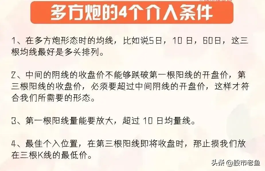 中国股市股票如果出现多方炮走势滴话往往短期将迎来大涨