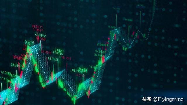 如何判断个股大周期小周期涨跌轮回？