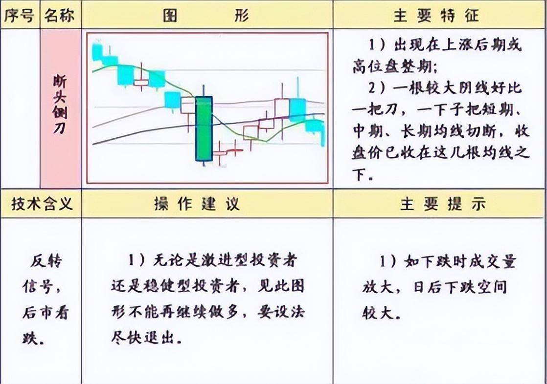 一生死记犹太人操盘口诀坚持一根线选股少走10年弯路！