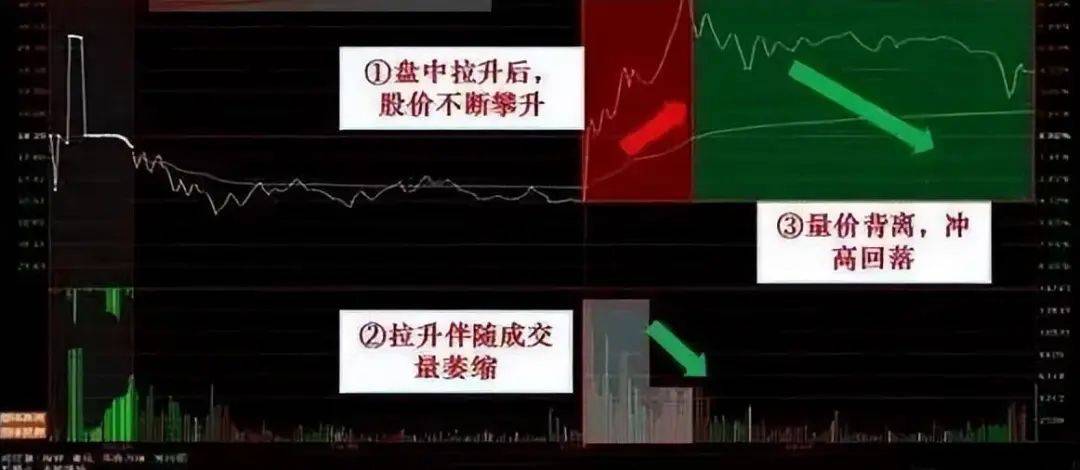 炒股成功的人到底有多可怕？我整整读了十遍太不可思议了！
