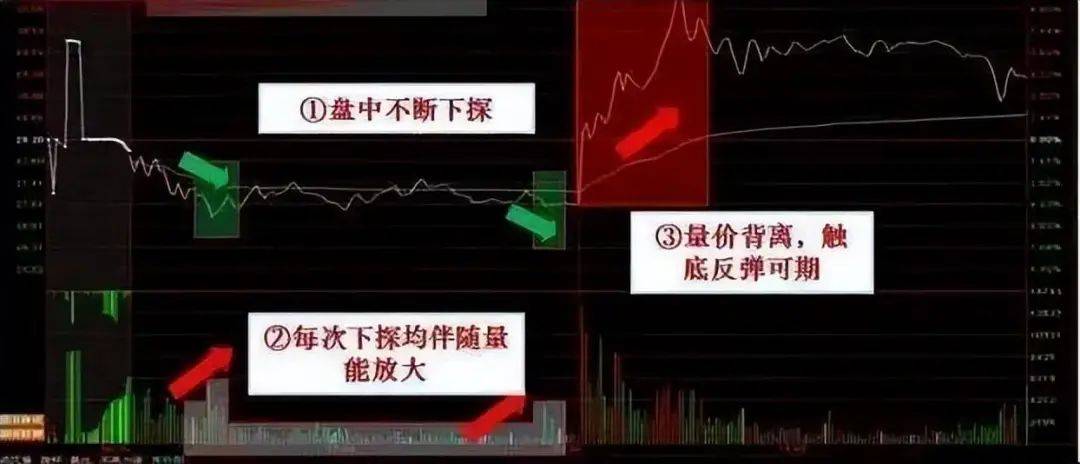 炒股成功的人到底有多可怕？我整整读了十遍太不可思议了！