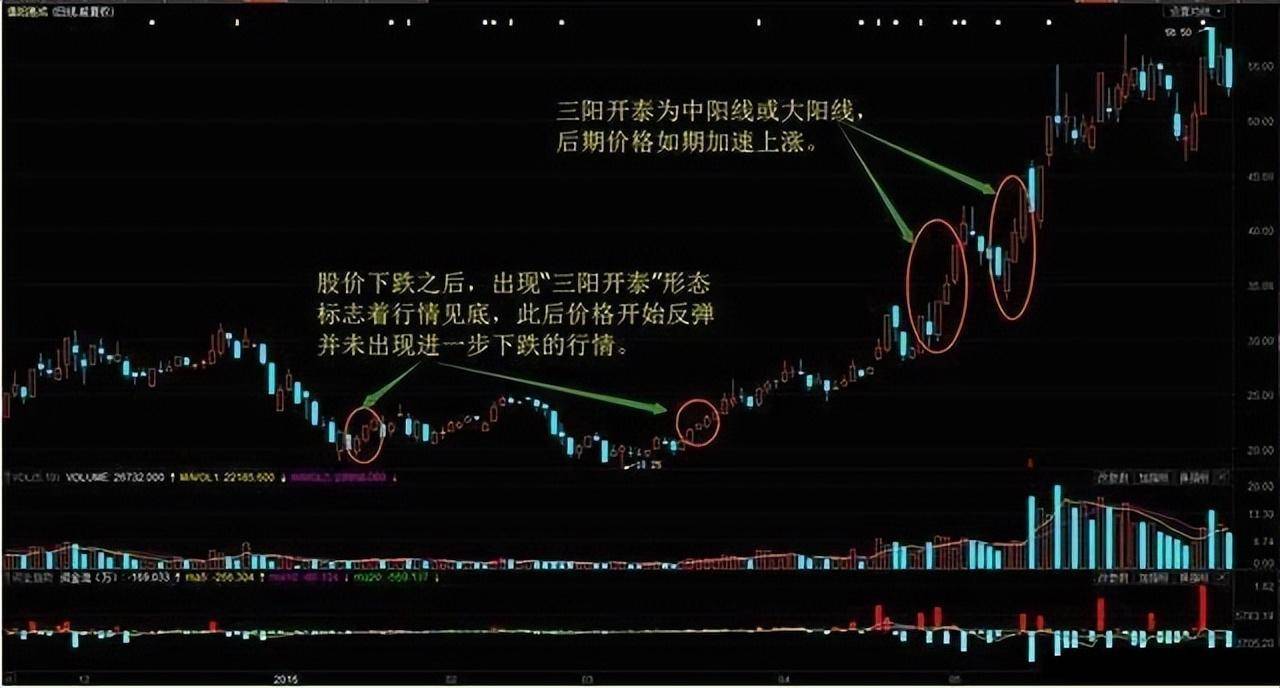 来自十七年老股民的肺腑之言炒股的你一定要看懂这篇文章