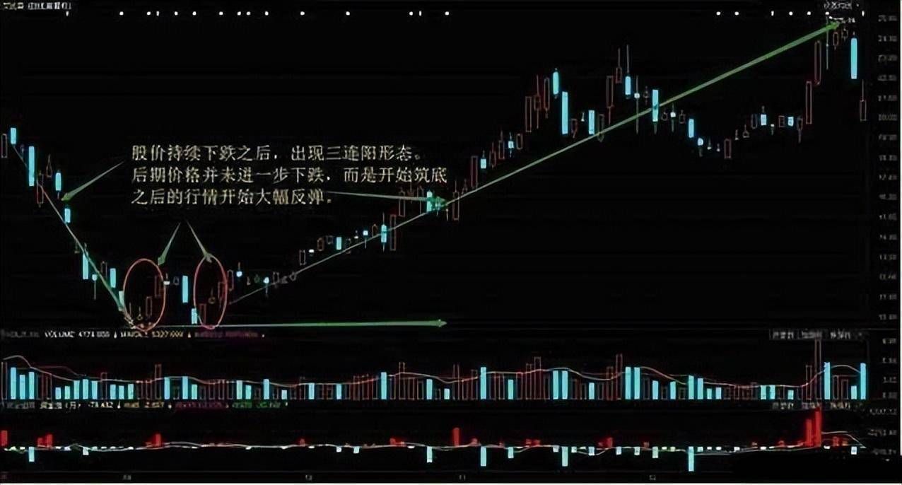 来自十七年老股民的肺腑之言炒股的你一定要看懂这篇文章
