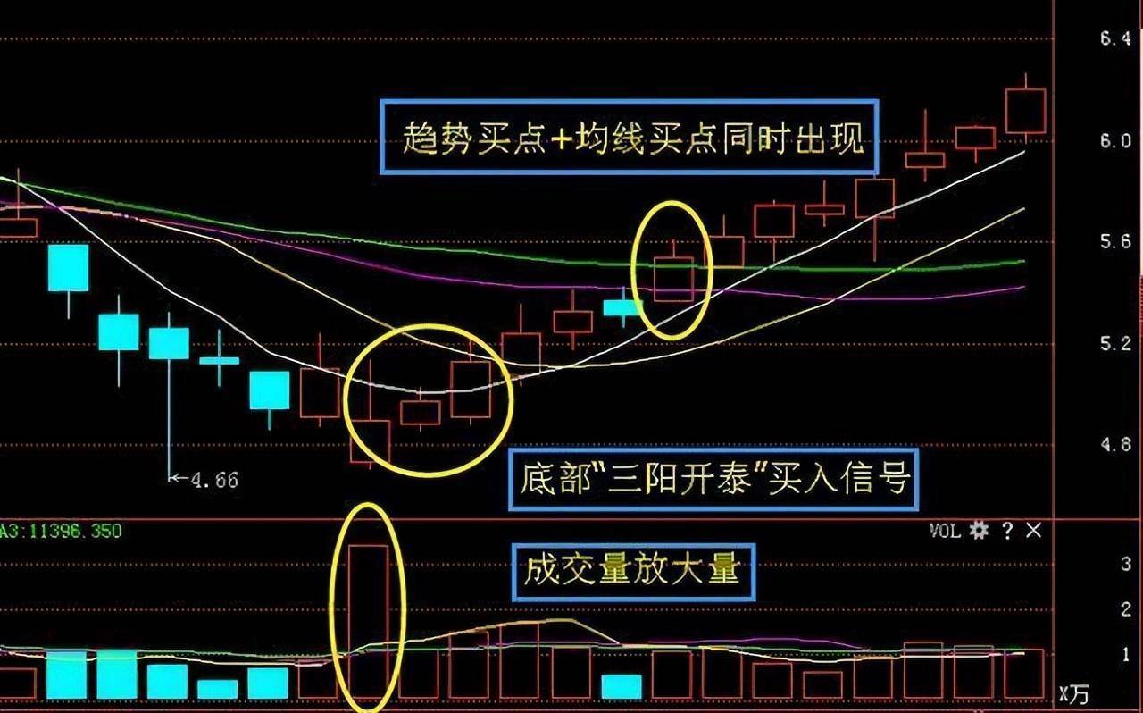 来自十七年老股民的肺腑之言炒股的你一定要看懂这篇文章